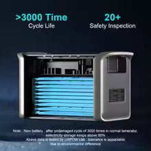 SummitCore PowerLink 600 Portable Power Station
